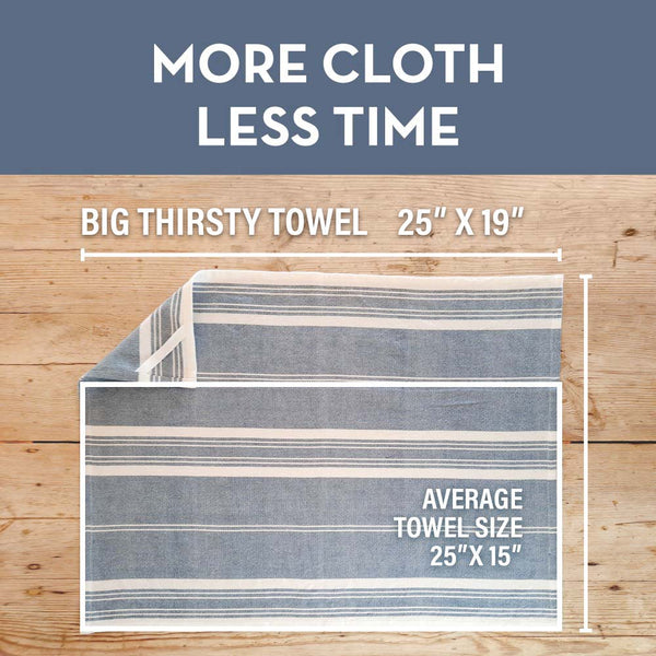 Organic Cotton Dish Towels - Absorbent, Sustainable Kitchen Towels 4PK –  Country Trading Co US